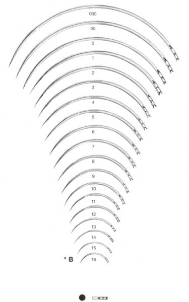 SUTURE NEEDLE #B8 ROUND POINT SPR.EYE